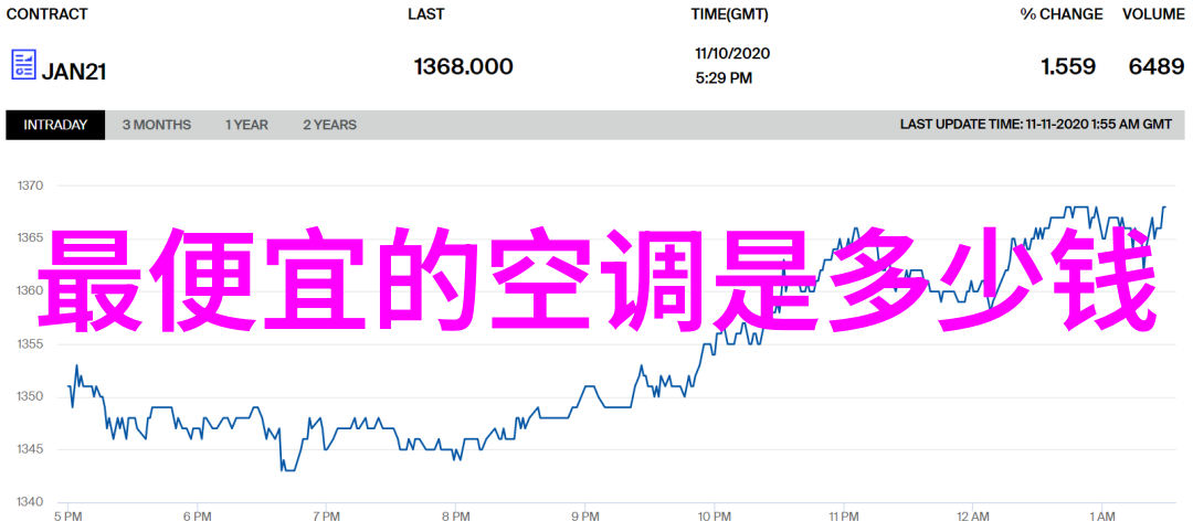 西屋户外空调测评纵享户外清凉的秘诀