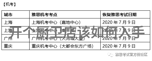 科技再升级性能跃新峰 亿田S8Y蒸烤独立集成灶耀世首发