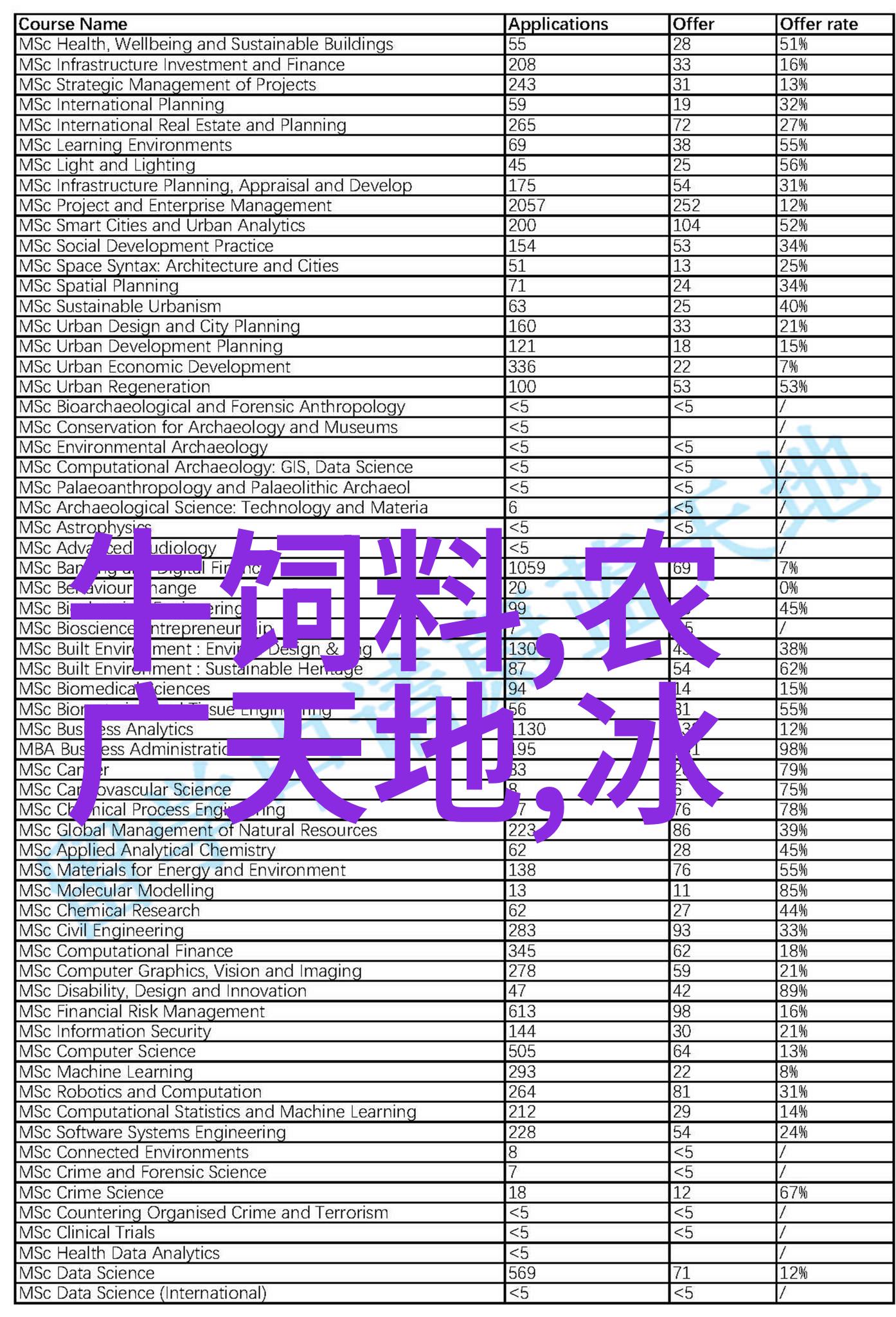 绿茶冷藏保存可防止儿茶素流失