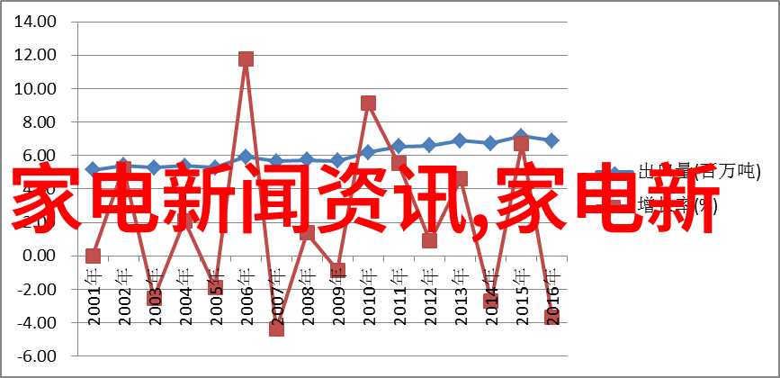 广东TCL智慧家电董事长胡殿谦因工作原因辞职